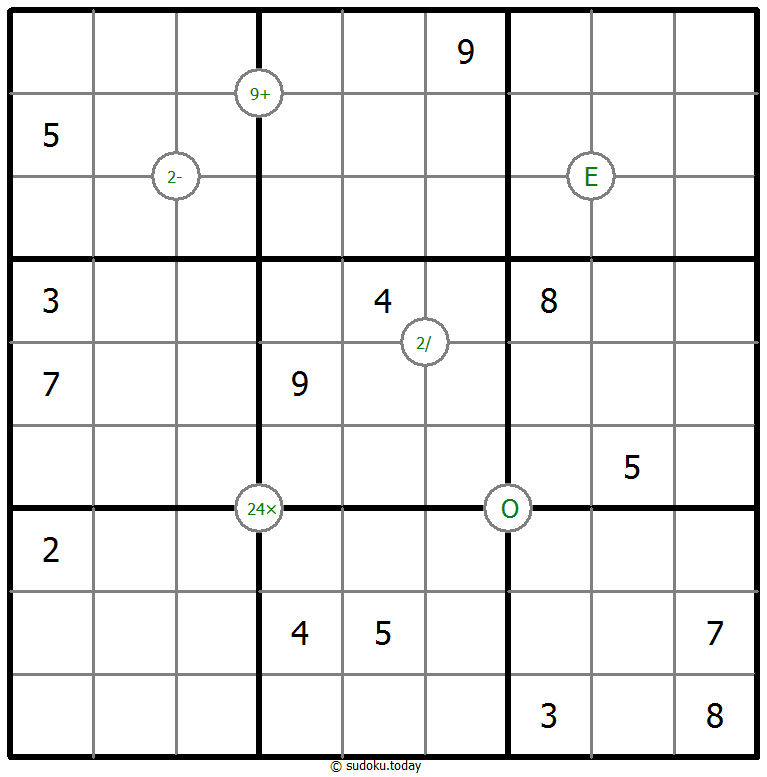 Mathrax Sudoku