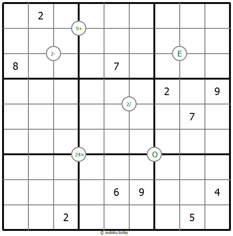 Mathrax Sudoku