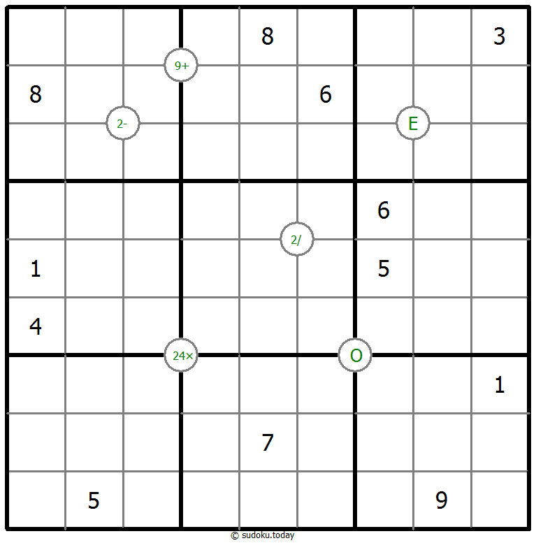 Mathrax Sudoku