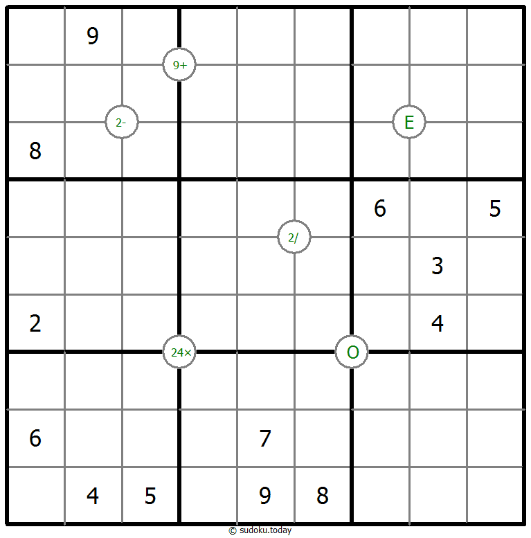Mathrax Sudoku 14 December 2025
