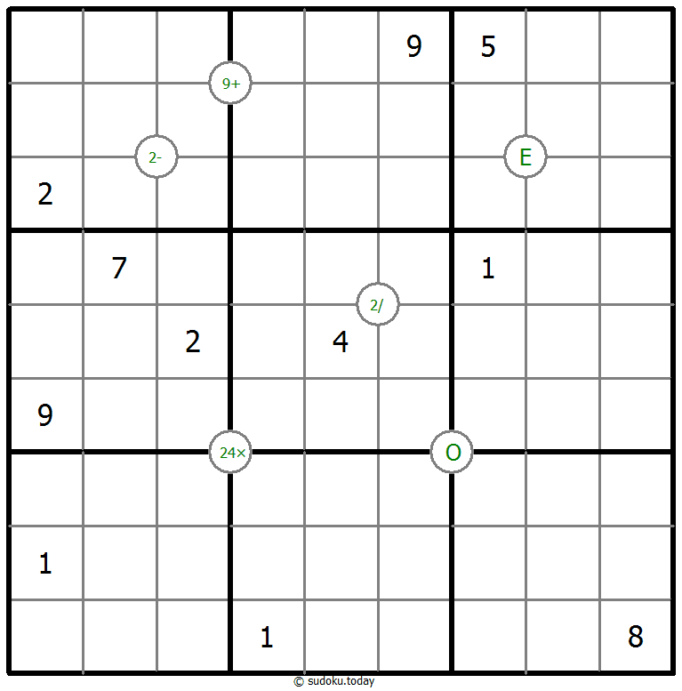 Mathrax Sudoku