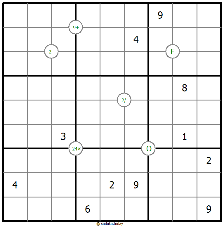 Mathrax Sudoku