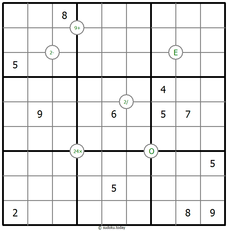 Mathrax Sudoku