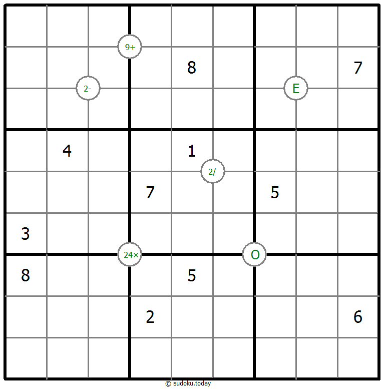 Mathrax Sudoku 31 December 2025