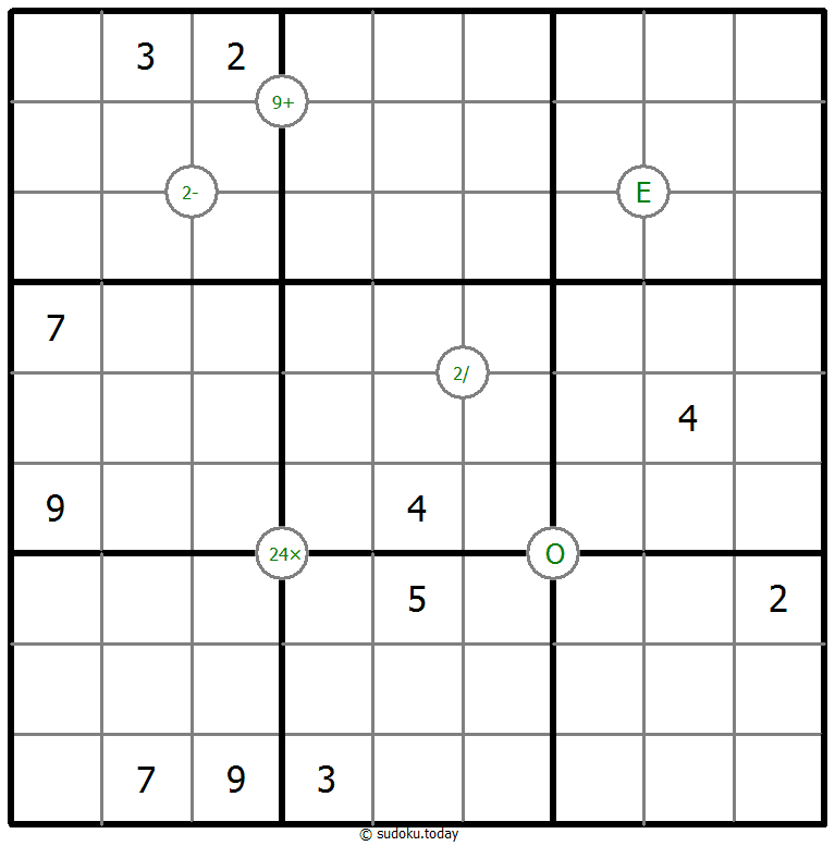 Mathrax Sudoku 16 December 2025