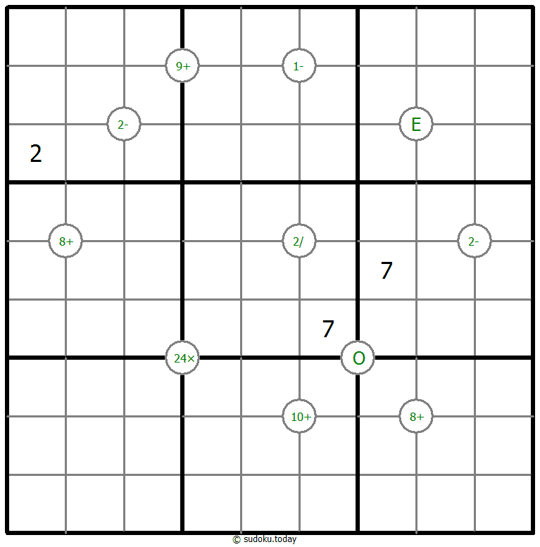 Mathrax Sudoku 28 November 2025