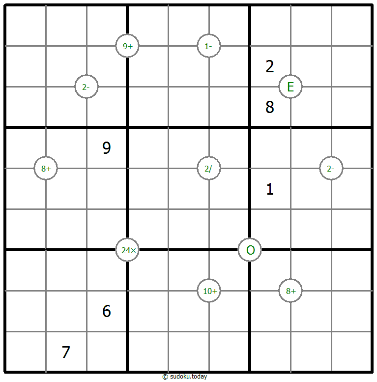 Mathrax Sudoku 3-March-2025