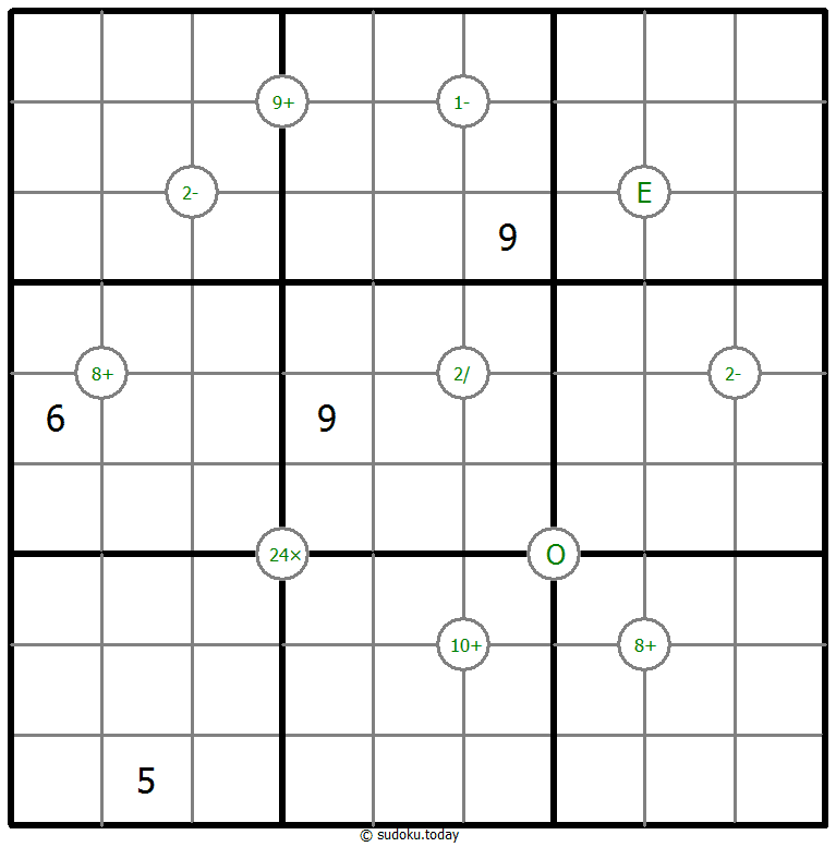 Mathrax Sudoku 18-February-2025
