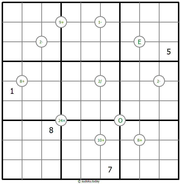 Mathrax Sudoku 22 December 2025