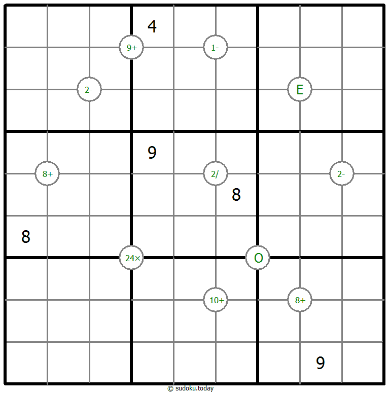 Mathrax Sudoku