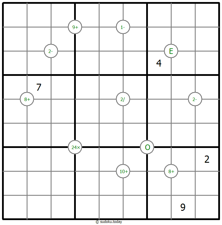 Mathrax Sudoku 19-March-2025