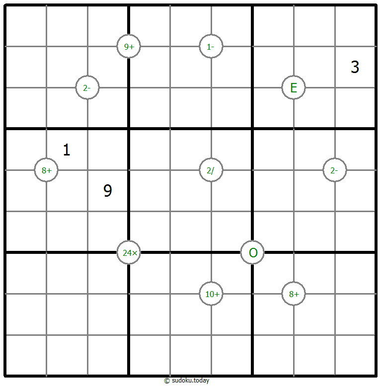 Mathrax Sudoku 15-March-2025