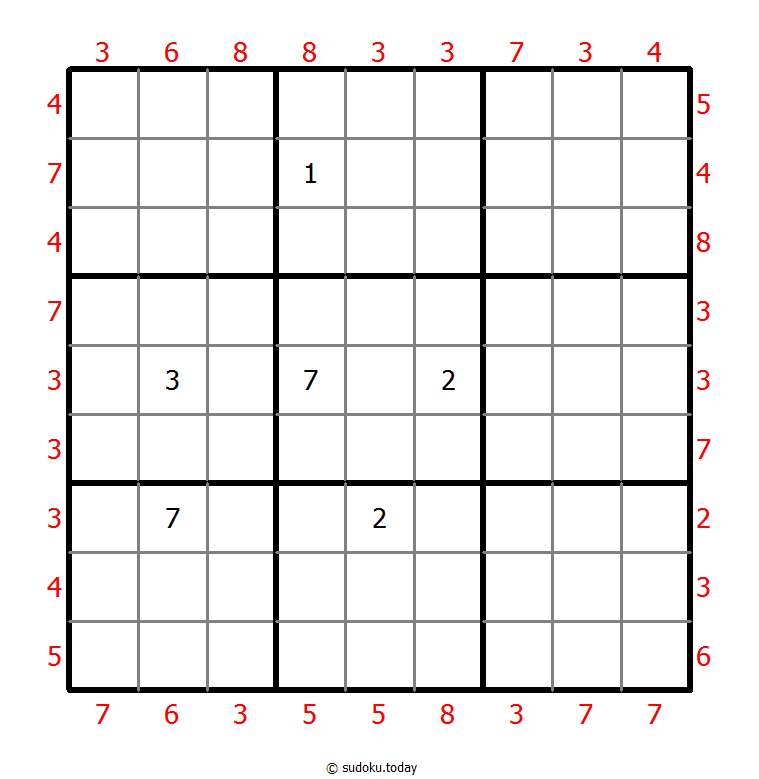 Maximin Sudoku