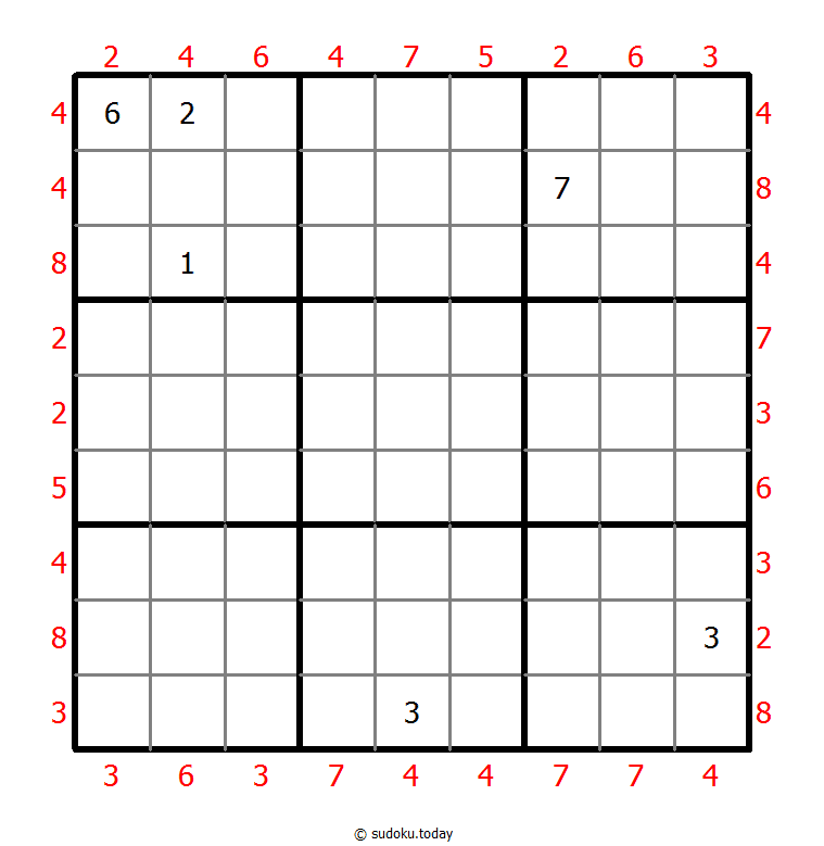 Maximin Sudoku