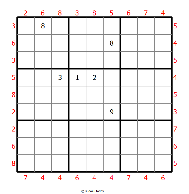 Maximin Sudoku