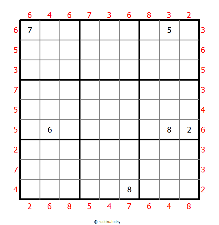 Maximin Sudoku