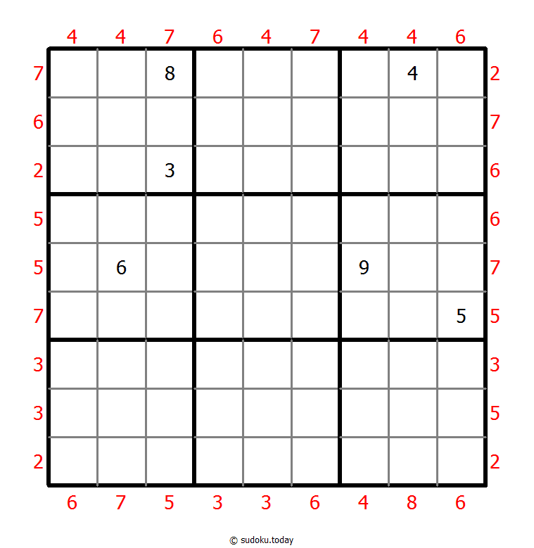 Maximin Sudoku
