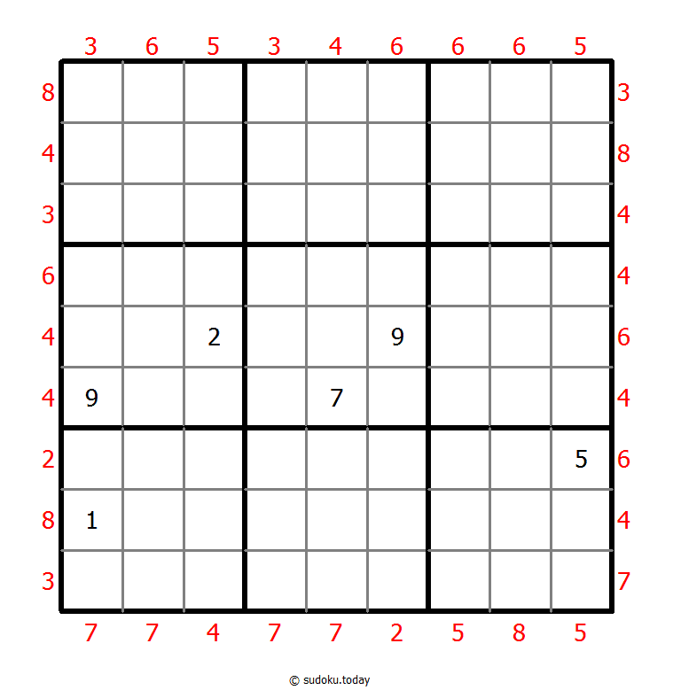 Maximin Sudoku