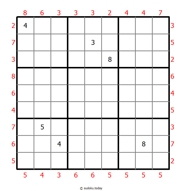Maximin Sudoku