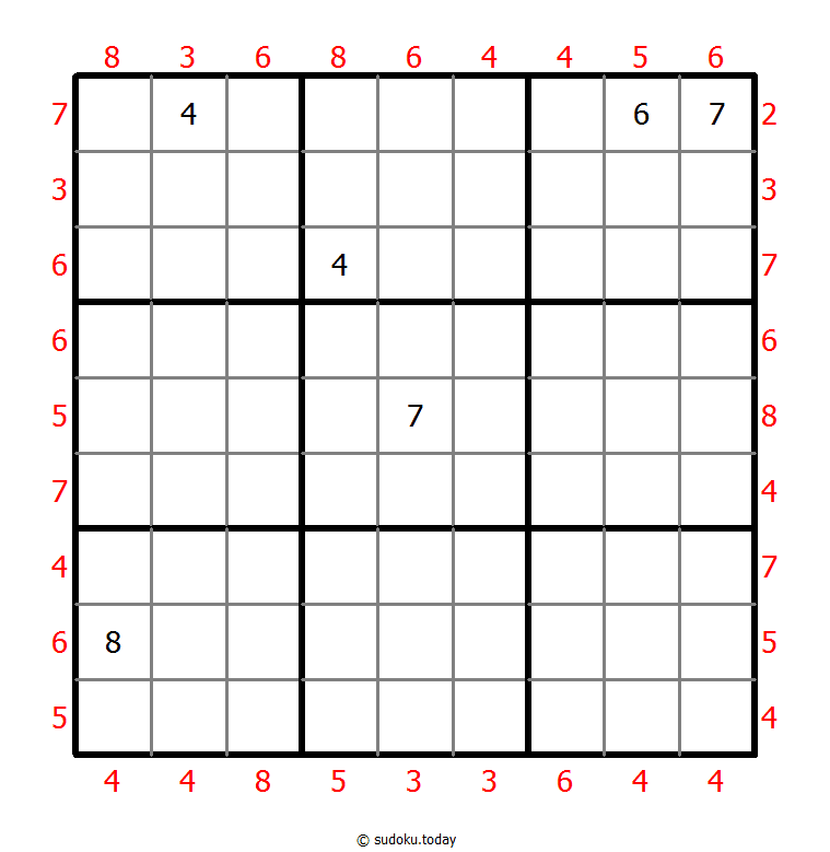 Maximin Sudoku