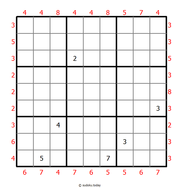 Maximin Sudoku