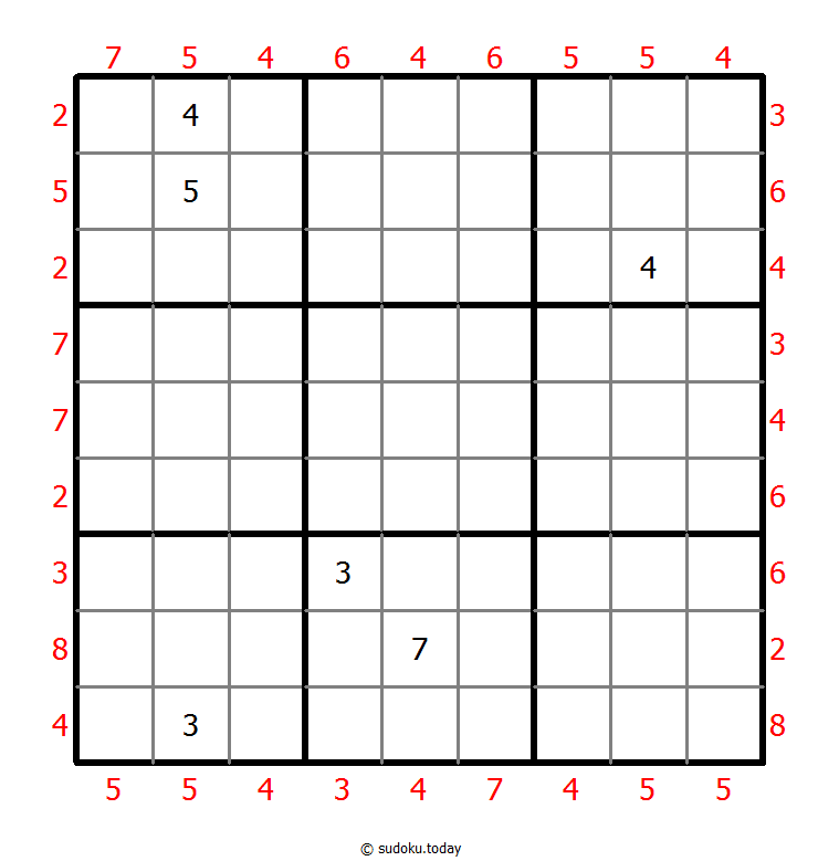 Maximin Sudoku