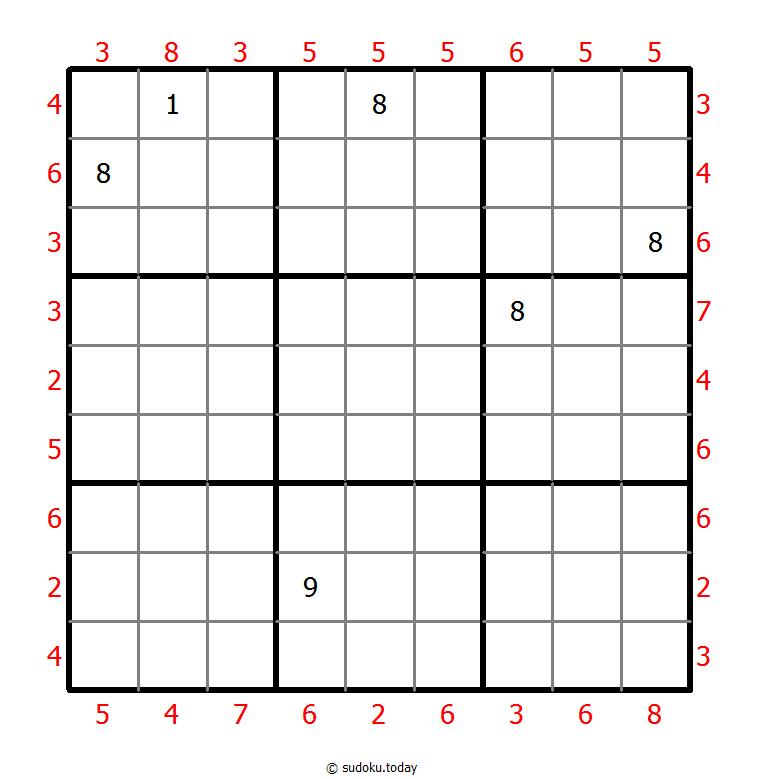 Maximin Sudoku