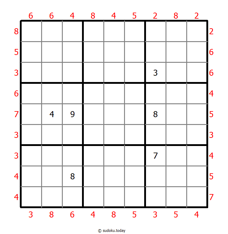 Maximin Sudoku