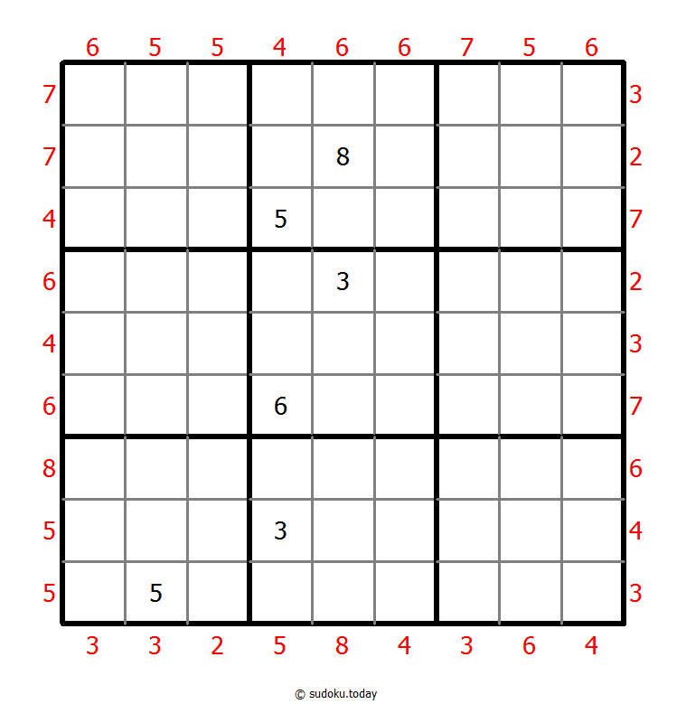 극대 차이 수독