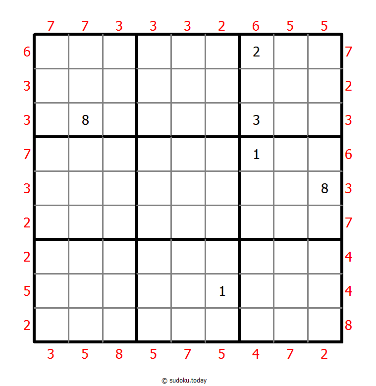 Maksimum Fark Sudoku