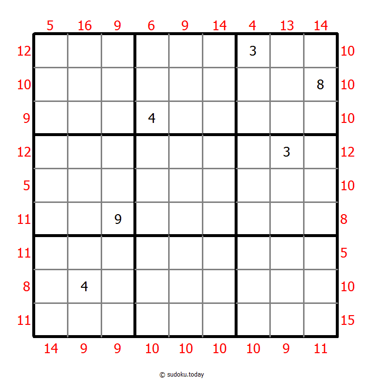 MiniMax Sudoku