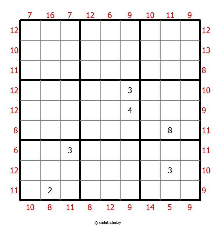MiniMax Sudoku 9-October-2020