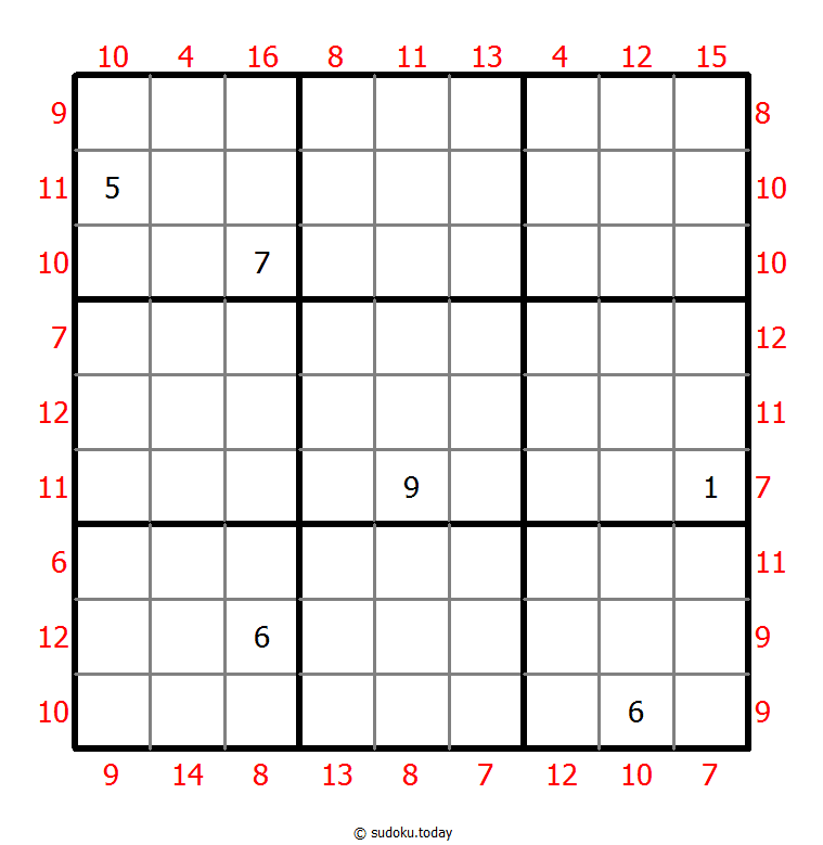 MiniMax Sudoku 6-December-2021