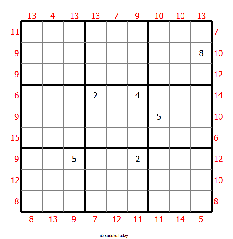 Sudoku Jumlah Maksimum Minimum