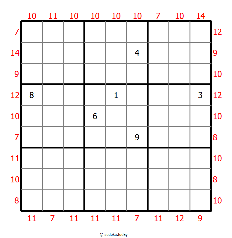 MiniMax Sudoku 12-October-2020