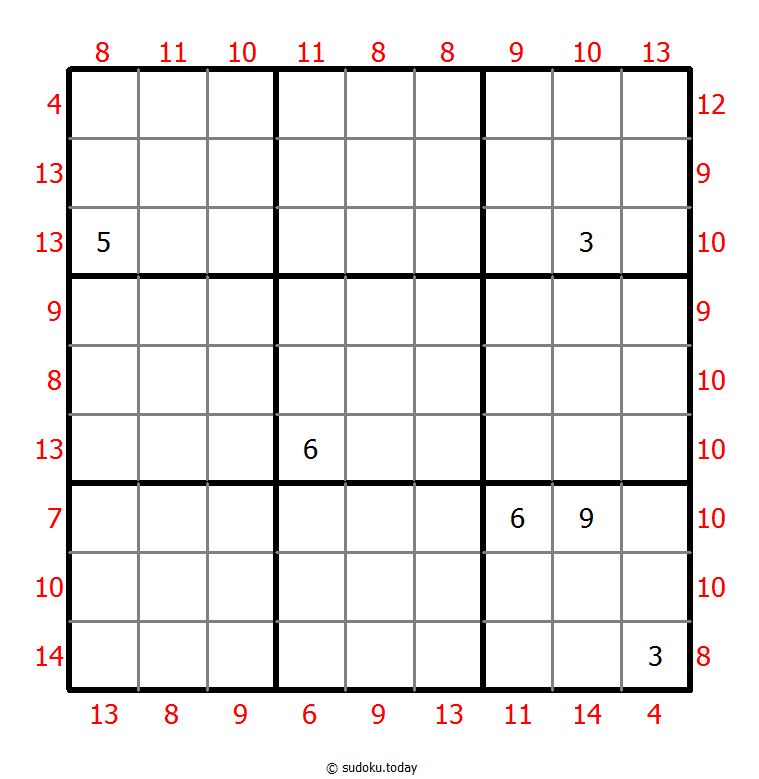 MiniMax Sudoku 28-November-2021