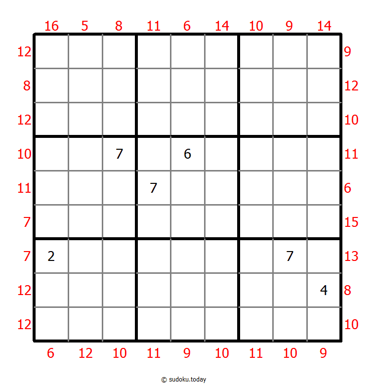 MiniMax Sudoku 25 January 2026