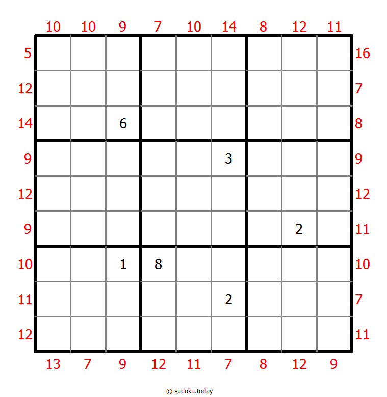 MiniMax Sudoku