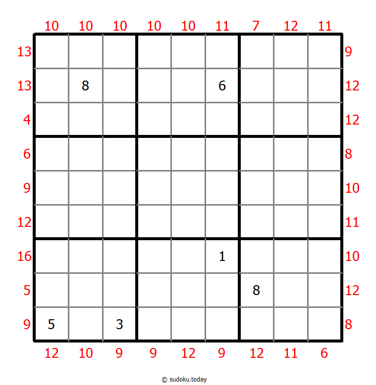 MiniMax Sudoku 16 December 2025