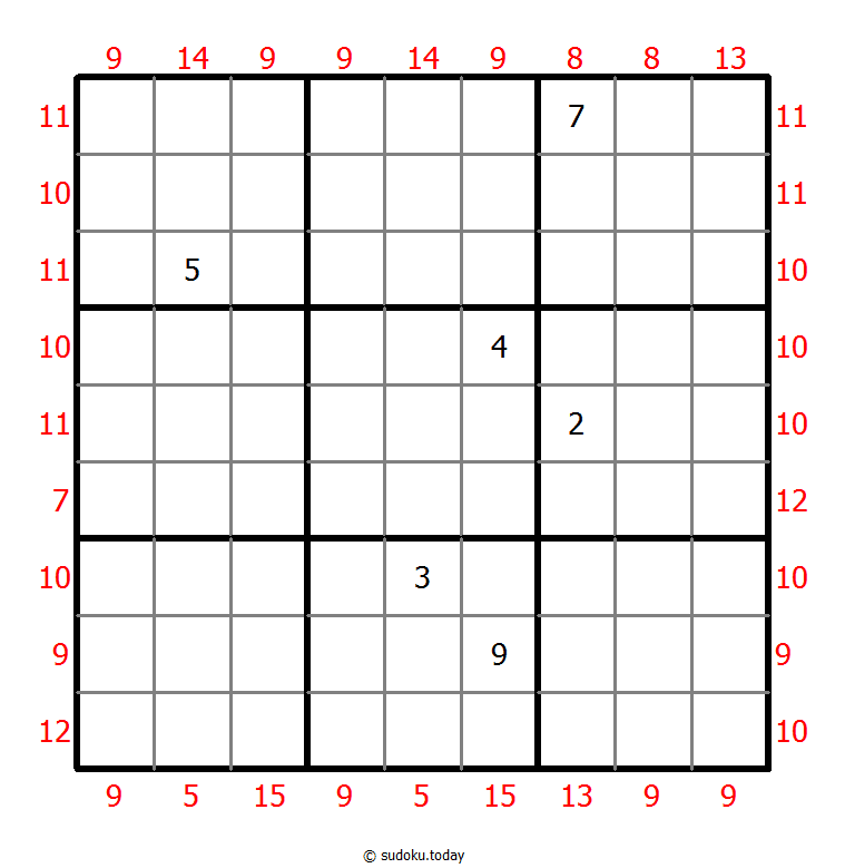 MiniMax Sudoku 5-October-2020