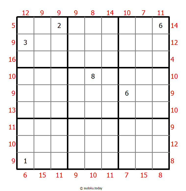 MiniMax Sudoku 1-October-2020