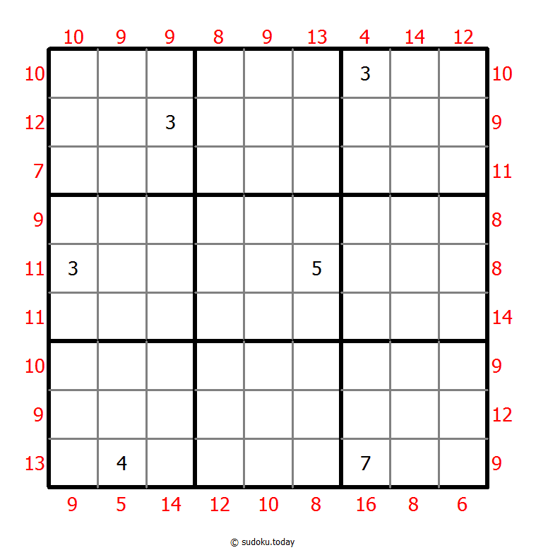MiniMax Sudoku 8-December-2020