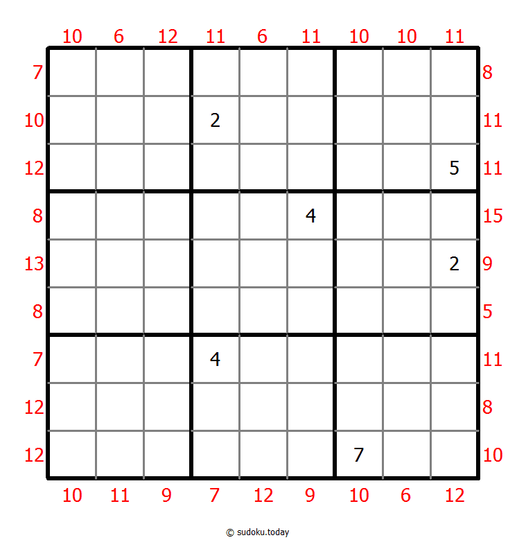 MiniMax Sudoku 29-November-2020