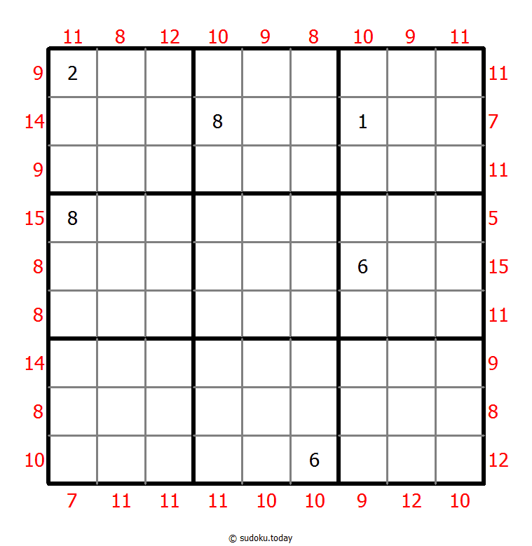 MiniMax Sudoku 27-November-2020