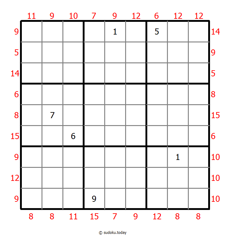 MiniMax Sudoku 15 November 2025