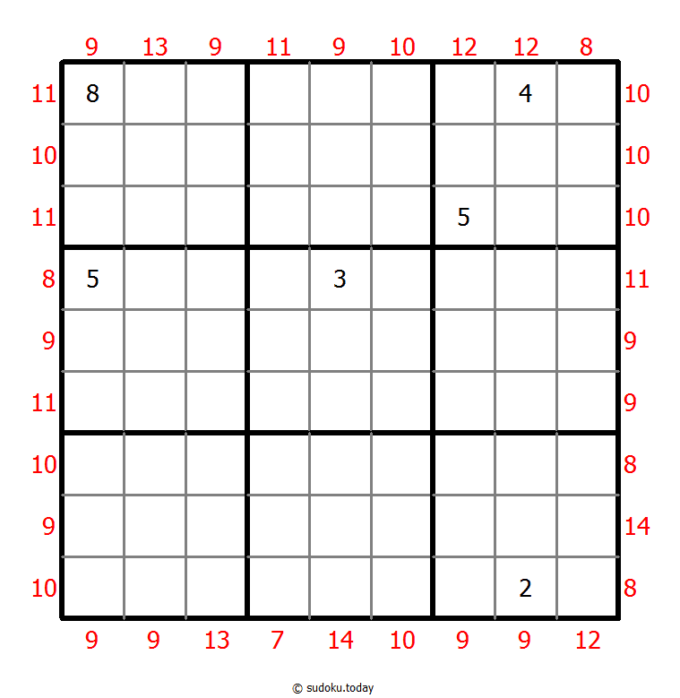 MiniMax Sudoku 12-November-2020