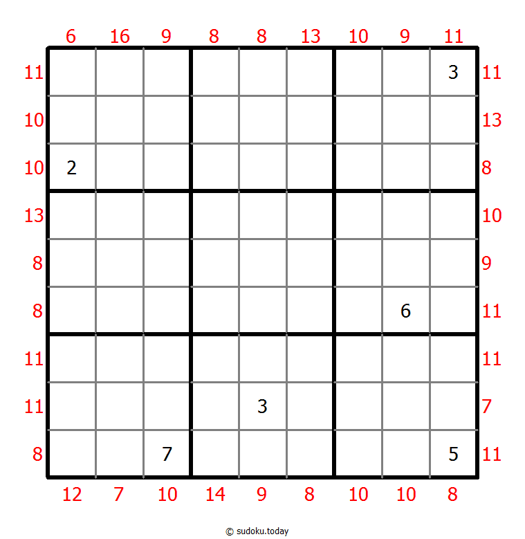 MiniMax Sudoku 6-December-2020