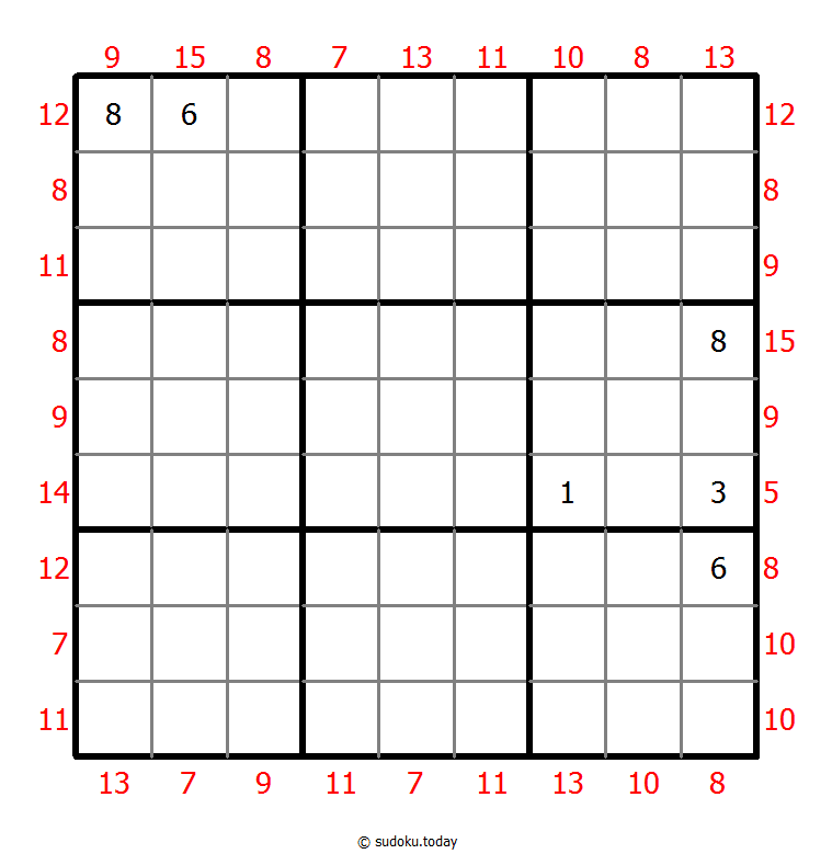 MiniMax Sudoku 17-December-2021