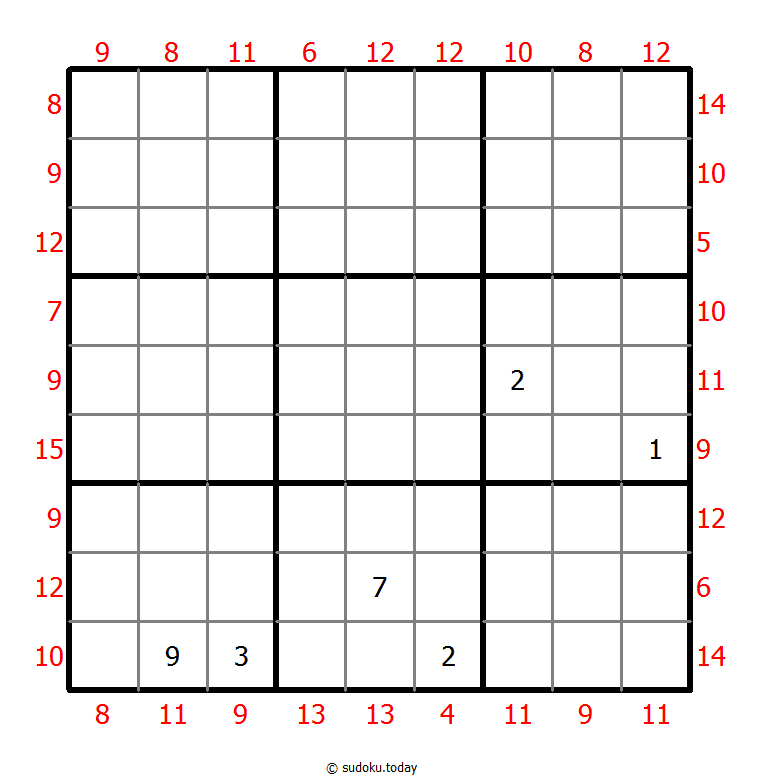 MiniMax Sudoku 28-September-2020