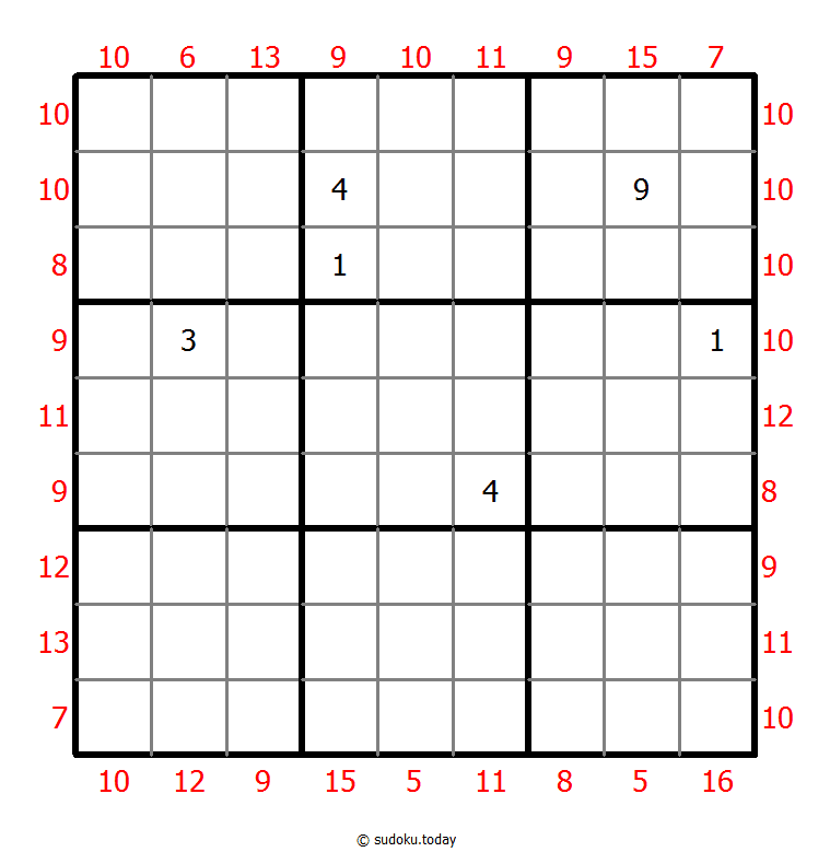 MiniMax Sudoku 22 December 2025